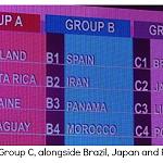 FIFA Futsal World Cup, Thailand 2012: Libya drawn with quadruple Futsal World Champions, Brazil