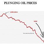 Libya: increased deficit and weaker currency warns World Bank
