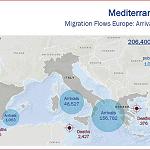 Majority of nearly 3,000 Mediterranean 2016 migrant deaths departed from Libya: IOM