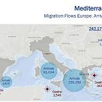 Migration flows through Libya remain unchanged two years on: IOM
