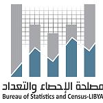 Partial results of Household Income and Expenditure Survey 2022-2023 announced