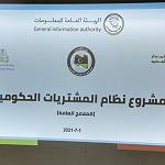 Libya launches Government Procurement System