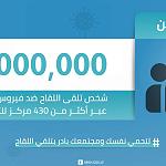 Libya vaccinates over one million people