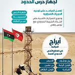 Watch towers along Tunisian border activated to combat illegal migration and smuggling