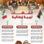 More details emerge of the 3 MoU’s signed yesterday between Libya and Italy