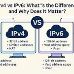 Chairman of General Authority for Communications and Informatics urges swift transition from Internet Protocol Version 4 to IPv6